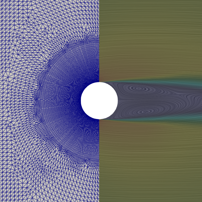 Von Kármán Vortex Street CFD Simulation